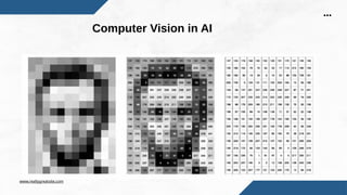 A well structured ppt on Computer Vision | PPTX