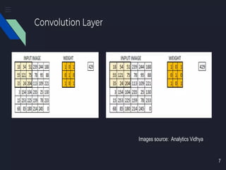 Class X Skill Education Computer Vision PPT.pdf