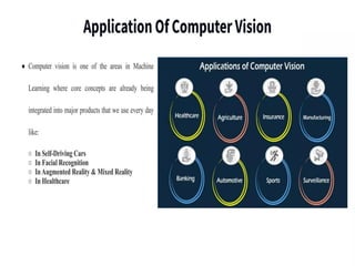 Class X Skill Education Computer Vision PPT.pdf