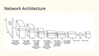 Waymo Computer Vision Computer Vision in waymo cars Presentation | PPTX