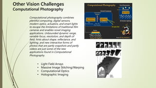 Computer vision series | PPT
