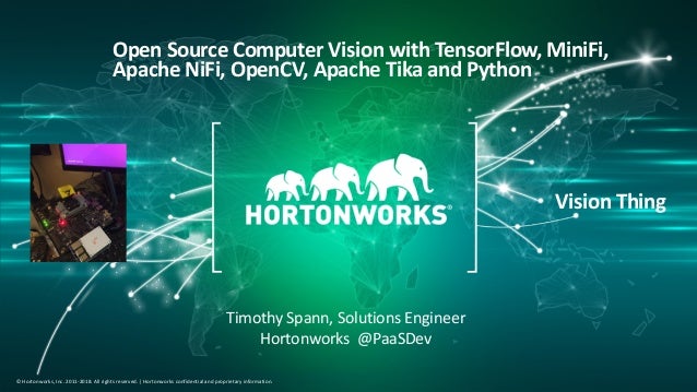 tensorflow with opencv