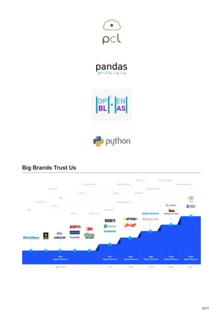 9/15
Big Brands Trust Us
 