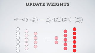 Unsupervised Vision Geometry Unsupervised Computer Vision: The Current State of the Art | PDF