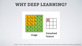 Unsupervised Vision Geometry Unsupervised Computer Vision: The Current State of the Art | PDF
