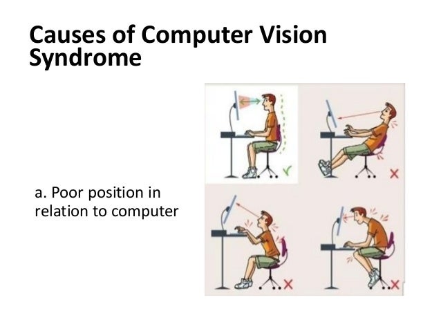 thesis computer vision syndrome Home computer vision syndrome computer vision syndrome what effects do our eyes feel it’s alarming to note that, since 2007, laptops and computer monitors. thesis computer vision syndrome Home computer vision syndrome computer vision syndrome what effects do our eyes feel it’s alarming to note that, since 2007, laptops and computer monitors.