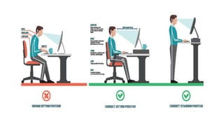 Syndrom Computer Computer vision syndrome | PPTX