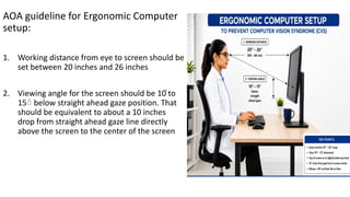 Comprehensive Overview of Computer Vision Syndrome: Causes, Symptoms ...