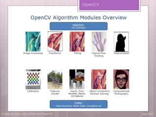 OpenCV
Computer Vision using Python and OpenCV Sept 2017
 