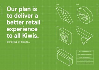 FIG. 01 — THE WAREHOUSE PG. 22
FIG. 02 — WAREHOUSE STATIONERY PG. 26
FIG. 03 — NOEL LEEMING PG. 30
FIG. 04 — TORPEDO7 PG. 34
FIG. 05 — FINANCIAL SERVICES PG. 38
20OURGROUPOFBRANDS
21OURGROUPOFBRANDSCONTENTS
Fig. 01
Fig. 03
Fig. 05
Fig. 02
Fig. 04
 