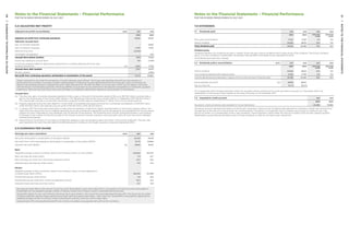Notes to the Financial Statements – Financial Performance
FOR THE 52 WEEK PERIOD ENDED 30 JULY 2017
Notes to the Financial Statements – Financial Performance
FOR THE 52 WEEK PERIOD ENDED 30 JULY 2017
5.0 ADJUSTED NET PROFIT
Adjusted net profit reconciliation NOTE 2017 2016
$000 $000
Adjusted net profit from continuing operations 68,185 69,157
Add back: Unusual items
Gain on business disposals – 9,950
Gain on property disposals 11,455 5,533
Restructuring costs (12,060) –
Contingent consideration – 675
Unusual items before taxation (605) 16,158
Income tax relating to unusual items 169 (1,545)
Income tax expense related to depreciation adjustments on building disposals and prior year
business acquisitions 4.0 2,963 3,708
Unusual items after taxation 2,527 18,321
Minority interest – (3,614)
Net profit from continuing operations attributable to shareholders of the parent 70,712 83,864
Certain transactions can make the comparison of profits between years difficult. The Group uses adjusted net profit as a key indicator of
performance and considers it provides a better understanding of underlying business performance and the Group also uses it as the basis for
determining dividend payments. Adjusted net profit makes allowance for the after tax effect of unusual items which are not directly connected
with the Group’s normal trading activities. The Group defines unusual items as any profits from the disposal of properties or investments, goodwill
impairment, restructuring costs, direct costs and contingent consideration adjustments relating to the acquisition of subsidiaries.
Unusual Items
(a)	 The prior year gain on business disposals represents firstly a gain on the sale of the business assets of Pet.co.nz ($4.750 million), and secondly a
gain on the notional sale of the Group’s 49% interest in The Warehouse Financial Services Limited (TWFSL) in September 2015 ($5.200 million).
The notional gain and sale occurred when the Group’s acquired the 51% majority shareholding in TWFSL from its joint venture partner.
(b)	 Property disposals during the year related to 3 store (2016: 3) properties and surplus land sold for a combined consideration of $79.304 million
(2016: $37.426 million) and realising a pre-tax profit of $11.455 million (2016: $5.533 million).
(c)	 In January 2017 the Group announced plans to restructure its operating model which largely impacted teams in the Group’s support offices. The
objective of the restructure was to integrate operating structures and executive leadership across the segments and strengthen the Group’s shared
support functions. Redundancy costs represent over 50 percent of the expense. The remaining costs include contracted transition costs relating
to changes to the number of roles that qualify for the Group’s incentive schemes, transition costs and asset write-off costs incurred to integrate
systems and processes.
(d)	 Adjustments to the amount of contingent consideration payable or paid are treated as gains and losses in the income statement. The prior year
gain represents the lower than estimated final deferred payment relating to the Insight acquisition (acquired September 2012).
6.0 EARNINGS PER SHARE
Earnings per share calculation NOTE 2017 2016
Net profit attributable to shareholders of the parent ($000) 20,429 78,338
Net profit from continuing operations attributable to shareholders of the parent ($000) 70,712 83,864
Adjusted net profit ($000) 5.0 68,185 69,157
Basic
Weighted average number of ordinary shares (net of treasury stock) on issue (000s) 344,802 344,737
Basic earnings per share (cents) 5.9 22.7
Basic earnings per share from continuing operations (cents) 20.5 24.3
Adjusted basic earnings per share (cents) 19.8 20.1
Diluted
Weighted average number of ordinary shares (net of treasury stock) on issue adjusted for
unvested share rights (000s) 346,355 347,086
Diluted earnings per share (cents) 5.9 22.6
Diluted earnings per share from continuing operations (cents) 20.4 24.2
Adjusted diluted earnings per share (cents) 19.7 19.9
Earnings per share (EPS) is the amount of post tax profit attributable to each share. Basic EPS is calculated by dividing net profit attributable to
shareholders by the weighted average number of ordinary shares (net of treasury stock) outstanding during the year.
Diluted EPS adjusts for any commitments the Group has to issue shares in the future that would decrease the basic EPS. The Group has two types
of dilutive potential ordinary shares (performance share rights and award share rights - refer note 14.0). Diluted EPS is calculated by adjusting the
weighted average number of ordinary shares outstanding to assume conversion of the share rights.
Adjusted basic EPS and adjusted diluted EPS are similarly calculated using adjusted net profit as the numerator.
7.0 DIVIDENDS
7.1	 Dividends paid 2017 2016 2017 2016
$000 $000 CENTS PER
SHARE
CENTS PER
SHARE
Prior year’s final dividend 17,342 17,342 5.0 5.0
Interim dividend 34,684 38,153 10.0 11.0
Total dividends paid 52,026 55,495 15.0 16.0
Dividend policy
The Board declares two dividends annually in respect of the half year (interim dividend) and full year results (final dividend). The Group’s dividend
policy is to pay a dividend to shareholders of between 75% and 85% of the Retail Group’s adjusted net profit.
All dividends paid were fully imputed.
7.2	 Dividends policy reconciliation NOTE 2017 2016 2017 2016
$000 $000 CENTS PER
SHARE
CENTS PER
SHARE
Interim dividend 34,684 38,153 10.0 11.0
Final dividend (declared after balance date) 20,811 17,342 6.0 5.0
Total dividends paid and declared in respect of the current and prior financial years 55,495 55,495 16.0 16.0
Group adjusted net profit 5.0 68,185 69,157
Pay-out ratio (%) 81.4 % 80.2 %
On 21 September 2017 the Board declared a final fully imputed ordinary dividend of 6.0 cents per share to be paid on 7 December 2017 to all
shareholders on the Group’s share register at the close of business on 24 November 2017.
7.3	 Imputation credit account 2017 2016
$000 $000
Imputation credits at balance date available for future distribution 120,296 113,682
The above amounts represent the balance of the Group’s imputation credit account at balance date adjusted for imputation credits that will arise from
the payment of the amount of the provision for income taxation. Imputation is a mechanism that a company uses to pass on credits for tax it has
paid on its profits, to its shareholders when it pays dividends. These imputation credits offset the amount of taxation that the New Zealand resident
shareholders would otherwise be liable to pay on those dividends, so they do not have to pay ‘double tax’.
80NOTESTOTHEFINANCIALSTATEMENTS
81NOTESTOTHEFINANCIALSTATEMENTS
 