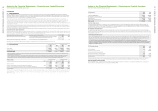 Notes to the Financial Statements – Financing and Capital Structure
FOR THE 52 WEEK PERIOD ENDED 30 JULY 2017
Notes to the Financial Statements – Financing and Capital Structure
FOR THE 52 WEEK PERIOD ENDED 30 JULY 2017
11.0 EQUITY
11.1	 Capital management
Capital is defined by the Group to be the total equity as shown in the balance sheet. The Group’s capital management objectives are to safeguard
the Group’s ability to continue as a going concern, to provide an appropriate rate of return to shareholders and to optimise the Group’s cost of capital.
The Group regularly reviews its capital structure and may make adjustments by means including changes to the Group’s dividend pay-out ratio, issue
of new shares, debt issuance, sale of assets or a combination of these.
The Group has previously viewed the funding of the balance sheet as having two distinct parts, with the discontinued Financial Services Group
being separately financed from the Retail Group, which allowed the Financial Services Group to have higher gearing levels. Gearing is a measure of a
company’s financial leverage and shows the extent to which its operations are funded by lenders (debt) versus shareholders (equity). The Financial
Services Group was primarily financed by a debt securitisation programme which allowed it to borrow up to 80% of the value of its qualifying
securitised finance business receivables. The debt securitisation facility was sold after balance date as part of the Financial Services Group business sale
as referred to in note 15.3.
The Retail Group is financed through a mixture of bank borrowings and a fixed rate senior bond. The Retail Group currently aims to maintain gearing
levels, with the exception of the Group’s first quarter peak funding period, at levels of between 30% to 40%. The Group’s longer term target is to reduce
gearing below 30% within a three-year time frame.
The Group’s dividend policy is based on distributing between 75% to 85% of the adjusted net profit of the Retail Group back to shareholders (refer note 7.0).
Externally imposed capital requirements
Retail Group borrowings are subject to a negative pledge contained in two separate trust deeds held for the benefit of the Group’s banking institutions and
bondholders. The trust deeds provide a guarantee that the parent and its guaranteeing Group companies will comply with certain quarterly debt ratios and
restrictive covenants. The two principal covenants, which are the same for both trust deeds are:
DEBT COVENANT RATIOS AT BALANCE DATE QUARTERLY COVENANT REQUIREMENT 2017 2016
Retail Group book gearing ratio (percentage) will not exceed 60% in the first quarter ending October or exceed
50% in each of the remaining three quarters of the year
26.9 36.9
Retail Group book interest cover (times cover) will not be less than 2 times operating profit 7.7 7.3
The Group was in compliance with the negative pledge covenants throughout the current and previous financial year.
11.2	 Contributed equity CONTRIBUTED EQUITY ORDINARY SHARES
2017 2016 2017 2016
$000 $000 000s 000s
Share capital 365,517 365,517 346,843 346,843
Treasury shares (7,471) (7,832) (2,346) (2,348)
Contributed equity 358,046 357,685 344,497 344,495
Ordinary shares are classified as equity. Incremental costs, directly attributable to the issue of new shares, are shown in equity as a deduction from
the proceeds of the share issue.
Where the Group purchases its own equity share capital (treasury shares), the consideration paid, including any directly attributable incremental
costs, is deducted from equity attributable to the shareholders until the shares are cancelled or reissued. Where such shares are reissued, any
consideration received, net of any directly attributable incremental transaction costs, is included in equity attributable to shareholders.
Treasury shares TREASURY SHARES ORDINARY SHARES
NOTE 2017 2016 2017 2016
$000 $000 000s 000s
Opening balance 7,832 7,302 2,348 2,134
Ordinary shares issued to settle share rights plan obligations 14.0 (2,509) (2,001) (902) (708)
Ordinary shares purchased (average purchase price $2.39 – 2016: $2.74) 2,148 2,531 900 922
Closing balance 7,471 7,832 2,346 2,348
Ordinary shares on issue are fully paid and carry one vote per share and participate equally in dividends, other distributions from equity and any surplus
on a winding up of the Group. The Group retains its own ordinary shares, which are used for employee share based payment arrangements. Voting
rights attached to the shares are held by the trustees of the employee share plans, and dividends paid on the shares are retained by the trustee for the
benefit of the Group.
11.3	Reserves 2017 2016
$000 $000
Cash flow hedge reserve (14,157) (20,986)
De-designated derivative reserve (1,017) (1,453)
Hedge reserves (15,174) (22,439)
Share based payments reserve 2,138 3,623
Total reserves (13,036) (18,816)
Cash flow hedge reserve
This reserve records the portion of the gain or loss on a hedging derivative in a cash flow hedge that is determined to be an effective hedge. The
cumulative deferred gain or loss on the hedge is recognised in the income statement when the hedged transaction impacts the income statement,
or, depending on the nature of the hedge, is included in a non-financial hedged item when the hedged event occurs. (Refer also to the consolidated
statement of changes in equity and policy notes detailed in note 12.2.)
De-designated derivative reserve
The de-designated derivative reserve is used to record the after tax mark to market losses realised from realigning the Group’s interest rate hedge
portfolio in June 2015 which resulted in a number of interest rate swaps being monetised. The cost to close the interest rate swaps is recognised in the
income statement over the effective period of the original interest rate swaps. (Refer also to the consolidated statement of changes in equity and policy
notes detailed in note 12.2.)
Share based payments reserve
Share rights are granted to employees in accordance with the Group’s executive share rights plan. The fair value of share rights granted under the
plan are measured at grant date and recognised as an employee expense over the vesting period with a corresponding increase in equity. The fair
value at grant date of the share rights are independently determined using an appropriate valuation model that takes into account the terms and
conditions upon which they were granted. (Note 14.0 provides further details regarding the plan and fair value calculations.)
This reserve is used to record the accumulated value of the unvested shares rights, which have been recognised as an expense in the income
statement. Upon the vesting of share rights, the balance of the reserve relating to the share rights is offset against the cost of treasury stock allotted
to settle the obligation, with any difference in the cost of settling the commitment transferred to retained earnings. (Refer also to the consolidated
statement of changes in equity.)
11.4	 Minority interest 2017 2016
$000 $000
Opening balance 167 1,910
Purchase of minority interest – (2,359)
Minority interest capital contribution 750 –
Net profit attributable to minority interest 302 4,138
Dividends paid to minority shareholders (352) (3,522)
Closing balance 867 167
At balance date the Group’s minority interest represents the 50% minority shareholding held in Waikato Valley Chocolates. In March 2017 both the
Group and the Waikato Valley Chocolates’ minority shareholders each invested an additional $0.750 million of share capital of the business.
Prior year Torpedo7 minority purchase
In March 2016 the Group acquired the remaining 20% of the share capital of Torpedo7 Limited for a consideration of $9.800 million, increasing the
Group’s interest in the Torpedo7 group of companies from 80% to 100%.
86NOTESTOTHEFINANCIALSTATEMENTS
87NOTESTOTHEFINANCIALSTATEMENTS
 