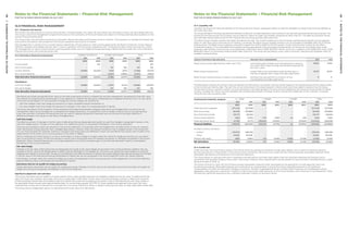 12.0 FINANCIAL RISK MANAGEMENT
12.1	 Financial risk factors
The Group’s activities expose it to various financial risks, including liquidity risk, credit risk and market risk (including currency risk and interest rate risk).
The Group’s overall risk management programme focuses on the uncertainty of financial markets and seeks to minimise potential adverse effects on the
Group’s financial performance.
The Group enters into derivative transactions, principally interest rate swaps and forward currency contracts. The purpose is to manage the interest rate
and currency fluctuation risks arising from the Group’s operations and sources of finance.
Risk management is carried out by a central treasury department (Group Treasury) under policies approved by the Board of Directors. Group Treasury
identifies, evaluates and hedges financial risks in close co-operation with the Group’s operating units. The Board provides written principles for overall
risk management, as well as written policies covering specific areas, such as mitigating foreign exchange, interest rate and credit risks, use of derivative
financial instruments and investing excess cash.
12.2	Derivative financial instruments CURRENCY CONTRACTS INTEREST RATE SWAPS TOTAL
2017 2016 2017 2016 2017 2016
$000 $000 $000 $000 $000 $000
Current assets – 621 – – – 621
Non-current assets – – 541 738 541 738
Current liabilities (16,899) (24,263) (400) (870) (17,299) (25,133)
Non-current liabilities – – (2,507) (4,845) (2,507) (4,845)
Total derivative financial instruments (16,899) (23,642) (2,366) (4,977) (19,265) (28,619)
Classified as:
Cash flow hedges (16,899) (23,642) (2,907) (5,715) (19,806) (29,357)
Fair value hedges – – 541 738 541 738
Total derivative financial instruments (16,899) (23,642) (2,366) (4,977) (19,265) (28,619)
Derivatives are initially recognised at fair value on the date a derivative contract is entered into and are subsequently remeasured to their fair value.
The method of recognising the resulting gain or loss depends on whether the derivative is designated as a hedging instrument and, if so, the nature
of the item being hedged. For the purposes of hedge accounting, hedges are classified as:
•	 Cash flow hedges when they hedge an exposure to a highly probable forecast transaction; or
•	 Fair value hedges when they hedge the exposure to changes in fair value of a recognised asset or liability.
The Group documents at the inception of the transaction the relationship between hedging instruments and hedged items, as well as its risk
management objective and strategy for undertaking the hedge transactions. An assessment, both at hedge inception and on an ongoing basis,
is also documented, of whether the derivatives that are used in hedging transactions have been and will continue to be highly effective in
offsetting changes in fair values or cash flows of hedged items.
Cash flow hedge
The effective portion of changes in the fair value of derivatives that are designated and qualify as cash flow hedges is recognised in equity in the
cash flow hedge reserve. The gain or loss relating to the ineffective portion is recognised immediately in the income statement.
Amounts accumulated in equity are recycled in the income statement in the periods when the hedged item will affect profit or loss (for instance
when the forecast interest payment that is hedged takes place). However, when the forecast transaction that is hedged results in the recognition
of a non-financial asset (for example, inventory), the gains and losses previously deferred in equity are transferred from equity and included in the
measurement of the initial cost or carrying amount of the asset or liability.
When a hedging instrument expires or is sold or terminated, or when a hedge no longer meets the criteria for hedge accounting, any cumulative
gain or loss existing in equity at that time remains in equity and is recognised when the forecast transaction is ultimately recognised in the income
statement. When a forecast transaction is no longer expected to occur, the cumulative gain or loss that was reported in equity is immediately
transferred to the income statement.
Fair value hedge
Changes in the fair value of derivatives that are designated and qualify as fair value hedges are recorded in the income statement, together with any
changes in the fair value of the hedged asset or liability that are attributed to the hedged risk. The Group only applies fair value hedge accounting for
hedging fixed interest on borrowings. The gain or loss relating to the effective portion of interest rate swaps hedging fixed rate borrowings and changes
in the fair value of the fixed rate borrowings attributable to interest rate risk are recognised in the income statement within net interest expense.
If the hedge no longer meets the criteria for hedge accounting, the adjustment to the carrying amount of the hedged item, for which the effective
interest method is used, is amortised over the period to maturity.
Derivatives that do not qualify for hedge accounting
Certain derivative instruments do not qualify for hedge accounting. Changes in the fair value of any derivative instrument that does not qualify for
hedge accounting are recognised immediately in the income statement.
Significant judgements and estimates
The Group’s derivatives are not traded in an active market, which means quoted prices are not available to determine the fair value. To determine the fair
value, the Group uses valuation techniques which rely on observable market data. The fair value of forward exchange contracts is determined using the
forward exchange market rates at the balance date and interest rate swaps are calculated as the present value of estimated future cash flows, based on
the applicable market interest yield rates at balance date. For accounting purposes (NZ IFRS 13), these valuations are deemed to be Level 2 fair value
measurements as they are not derived from a quoted price in an active market but, rather, a valuation technique that relies on other observable market data.
The Group uses an independent advisor to help determine the fair value of its derivatives.
12.3	Liquidity risk
Liquidity risk arises from financial liabilities of the Group and the Group’s subsequent ability to meet the obligation to repay these financial liabilities as
and when they arise.
The Group divided its funding requirements between funding for its retail operations and funding for the discontinued financial services business. The
funding for the financial services business was provided by means of a debt securitisation programme (refer note 10.1). The debt securitisation facility
was sold after balance date as part of the Financial Services Group business sale (note 15.3).
The Retail Group’s liquidity position fluctuates throughout the year. The months leading up to the Christmas trading period typically put the greatest
strain on cash flows due to the build up of inventory, conversely, the Retail Group’s liquidity position is at its strongest immediately after the Christmas
trading period. The Retail Group’s gearing covenants increase from 50% to 60% for the first quarter of each financial year to allow for the effect
of seasonal funding. To accommodate the increased funding requirements during the peak funding period, the Group has committed three month
seasonal credit facilities, commencing in mid September, of $50.000 million (2016: $50.000 million), which are in addition to the $280.000 million (2016:
$340.000 million) of committed credit facilities (refer note 10.3). The Group has set treasury policy limits to ensure it maintains and operates within its
available funding facilities.
LIQUIDITY POSITION AT BALANCE DATE TREASURY POLICY REQUIREMENT 2017 2016
Retail Group unused debt facilities (refer note: 10.3) committed credit facilities to be maintained at an amount
of at least 115% of peak funding requirements projected for
the next 2 years
69.9% 51.8%
Retail Group funding tenor at least 30% of the committed credit facilities have a
maturity of greater than 3 years (includes retail bond)
30.0% 35.5%
Retail Group funding diversity (number of counterparties) funding to be sourced from a minimum of four
counterparties (includes retail bond)
6 6
The table below analyses the Group’s financial liabilities and derivatives into relevant maturity bands, based on the remaining period from balance date
to the contractual maturity date. The cash flow amounts disclosed in the table represent undiscounted cash flows liable for payment by the Group.
The forward currency contracts ‘outflow’ amounts disclosed in the table represent the gross amount payable by the Group for the purchase of foreign
currency, whereas the ‘inflow’ amounts represent the corresponding receipt of foreign currency arising from settlement of the contracts, converted
using the spot rate at balance date.
Contractural maturity analysis 0 – 1 YEAR 1 – 3 YEARS  3 YEARS TOTAL
2017 2016 2017 2016 2017 2016 2017 2016
$000 $000 $000 $000 $000 $000 $000 $000
Trade and other payables (271,443) (271,308) – – – – (271,443) (271,308)
Bank borrowings (84,159) (163,980) – – – – (84,159) (163,980)
Securitised borrowings (56,717) (60,125) – – – (56,717) (60,125)
Finance lease liabilities (464) (1,303) (175) (489) (4) (29) (643) (1,821)
Fixed rate senior bond (5,790) (5,771) (138,250) (13,250) – (131,625) (144,040) (150,646)
Financial liabilities (418,573) (502,487) (138,425) (13,739) (4) (131,654) (557,002) (647,880)
Forward currency contracts –
–	outflow (331,674) (363,291) – – – – (331,674) (363,291)
–	inflow 313,851 337,438 – – – – 313,851 337,438
Interest rate swaps (667) (1,667) (73) (1,036) (1,693) (2,728) (2,433) (5,431)
Net derivatives (18,490) (27,520) (73) (1,036) (1,693) (2,728) (20,256) (31,284)
12.4	Credit risk
Credit risk arises from the financial assets of the Group which are exposed to potential counter-party default, with a maximum exposure equal to
the carrying amount of these assets. In the normal course of business, the Group incurs credit risk from finance business receivables, trade and other
receivables, derivatives and transactions with financial institutions.
The Group places its cash and short-term investments and derivatives with high credit quality financial institutions approved by Directors and in
accordance with specified Treasury Policy limits. The Group’s Treasury Policy requires bank counter-parties to have a minimum Standard  Poor’s credit
rating of at least A (2016: A).
The Group controls its credit risk from finance business receivables, trade and other receivables by the application of credit approval, limits and
monitoring procedures. Receivable balances are monitored on an ongoing basis to ensure the Group’s bad debt exposure is not significant.
Concentrations of credit risk exist when changes in economic, industry or geographical factors similarly affect the group of counterparties whose
aggregate credit exposure is significant in relation to the Group’s total credit exposure. As the Group transacts with a diversity of counterparties it does
not have any significant exposure to any individual customers, industry or economic sector.
Notes to the Financial Statements – Financial Risk Management
FOR THE 52 WEEK PERIOD ENDED 30 JULY 2017
Notes to the Financial Statements – Financial Risk Management
FOR THE 52 WEEK PERIOD ENDED 30 JULY 2017
88NOTESTOTHEFINANCIALSTATEMENTS
89NOTESTOTHEFINANCIALSTATEMENTS
 
