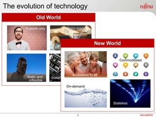 The evolution of technology<br />Old World<br />Tailor-made<br />Experts only<br />New World<br />Commoditised<br />Access...