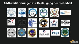 AWS-Zertifizierungen zur Bestätigung der Sicherheit
 
