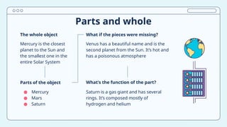 Parts and whole
Mercury is the closest
planet to the Sun and
the smallest one in the
entire Solar System
Venus has a beautiful name and is the
second planet from the Sun. It’s hot and
has a poisonous atmosphere
Parts of the object
The whole object What if the pieces were missing?
Saturn is a gas giant and has several
rings. It’s composed mostly of
hydrogen and helium
What’s the function of the part?
● Mercury
● Mars
● Saturn
 