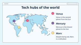 Venus
Mars
Mercury
Tech hubs of the world
Venus is the second
planet from the Sun
Despite being red, Mars
is a cold place
Mercury is the closest
planet to the Sun
 