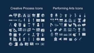 Creative Process Icons Performing Arts Icons
 