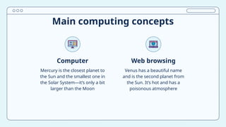 Main computing concepts
Venus has a beautiful name
and is the second planet from
the Sun. It’s hot and has a
poisonous atmosphere
Mercury is the closest planet to
the Sun and the smallest one in
the Solar System—it’s only a bit
larger than the Moon
Web browsing
Computer
 