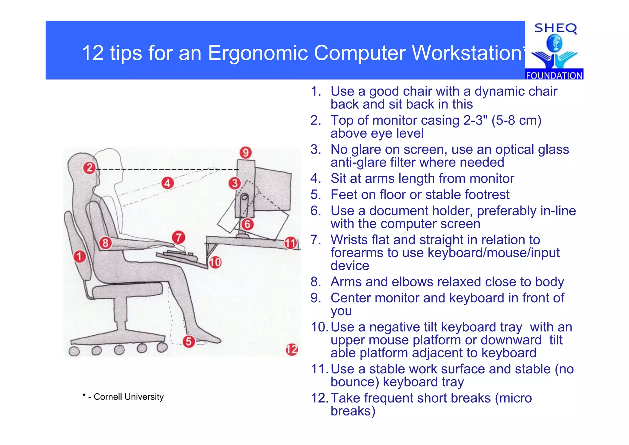 12 tips for an Ergonomic Computer Workstation*
1. Use a good chair with a dynamic chair
back and sit back in this
2 Top of monitor casing 2-3" (5-8 cm)2. Top of monitor casing 2-3 (5-8 cm)
above eye level
3. No glare on screen, use an optical glass
anti-glare filter where needed
4. Sit at arms length from monitor
5. Feet on floor or stable footrest
6. Use a document holder, preferably in-line
with the computer screenwith the computer screen
7. Wrists flat and straight in relation to
forearms to use keyboard/mouse/input
device
8. Arms and elbows relaxed close to body
9. Center monitor and keyboard in front of
you
10 U ti tilt k b d t ith10.Use a negative tilt keyboard tray with an
upper mouse platform or downward tilt
able platform adjacent to keyboard
11.Use a stable work surface and stable (no(
bounce) keyboard tray
12.Take frequent short breaks (micro
breaks)
* - Cornell University
 
