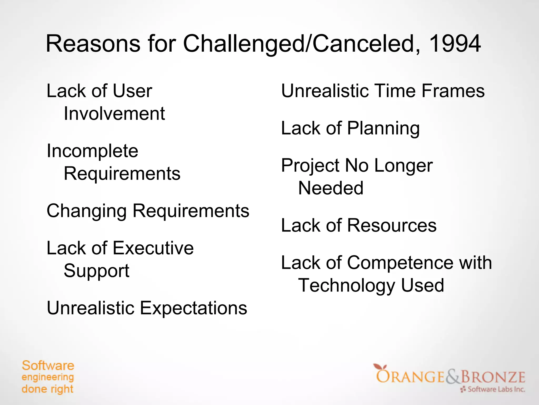 Reasons for Challenged/Canceled, 1994
Lack of User               Unrealistic Time Frames
  Involvement
                           Lack of Planning
Incomplete
  Requirements             Project No Longer
                             Needed
Changing Requirements
                           Lack of Resources
Lack of Executive
  Support                  Lack of Competence with
                             Technology Used
Unrealistic Expectations
 