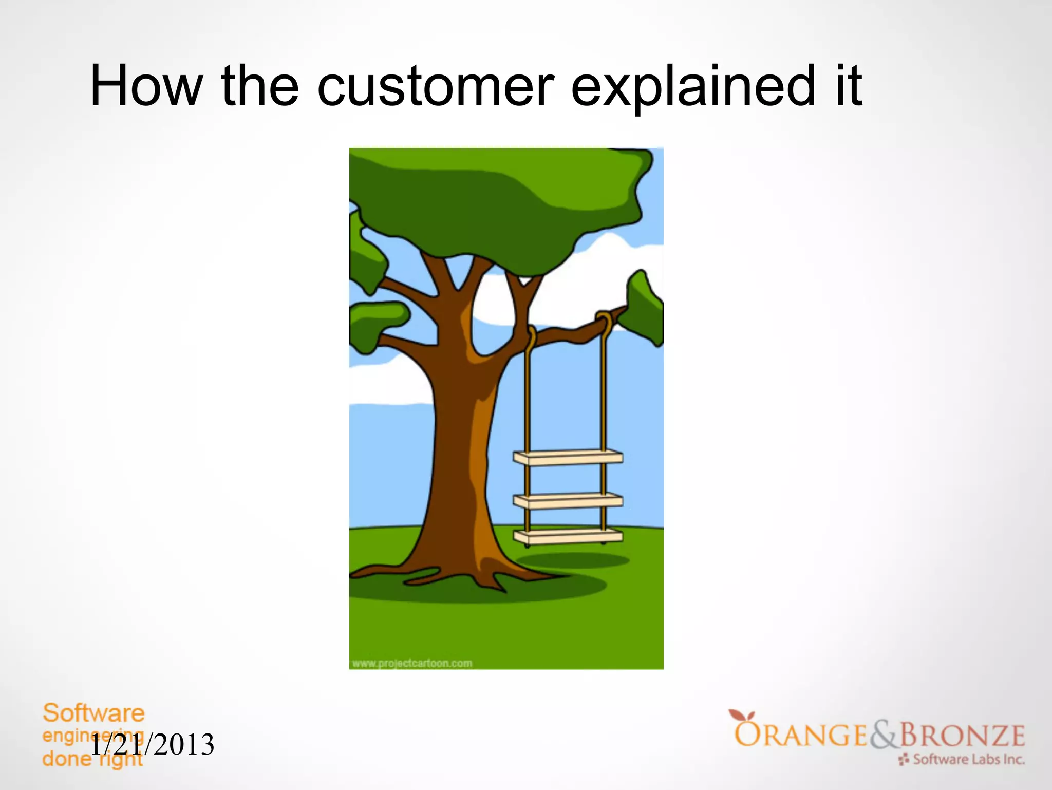 How the customer explained it




1/21/2013
 