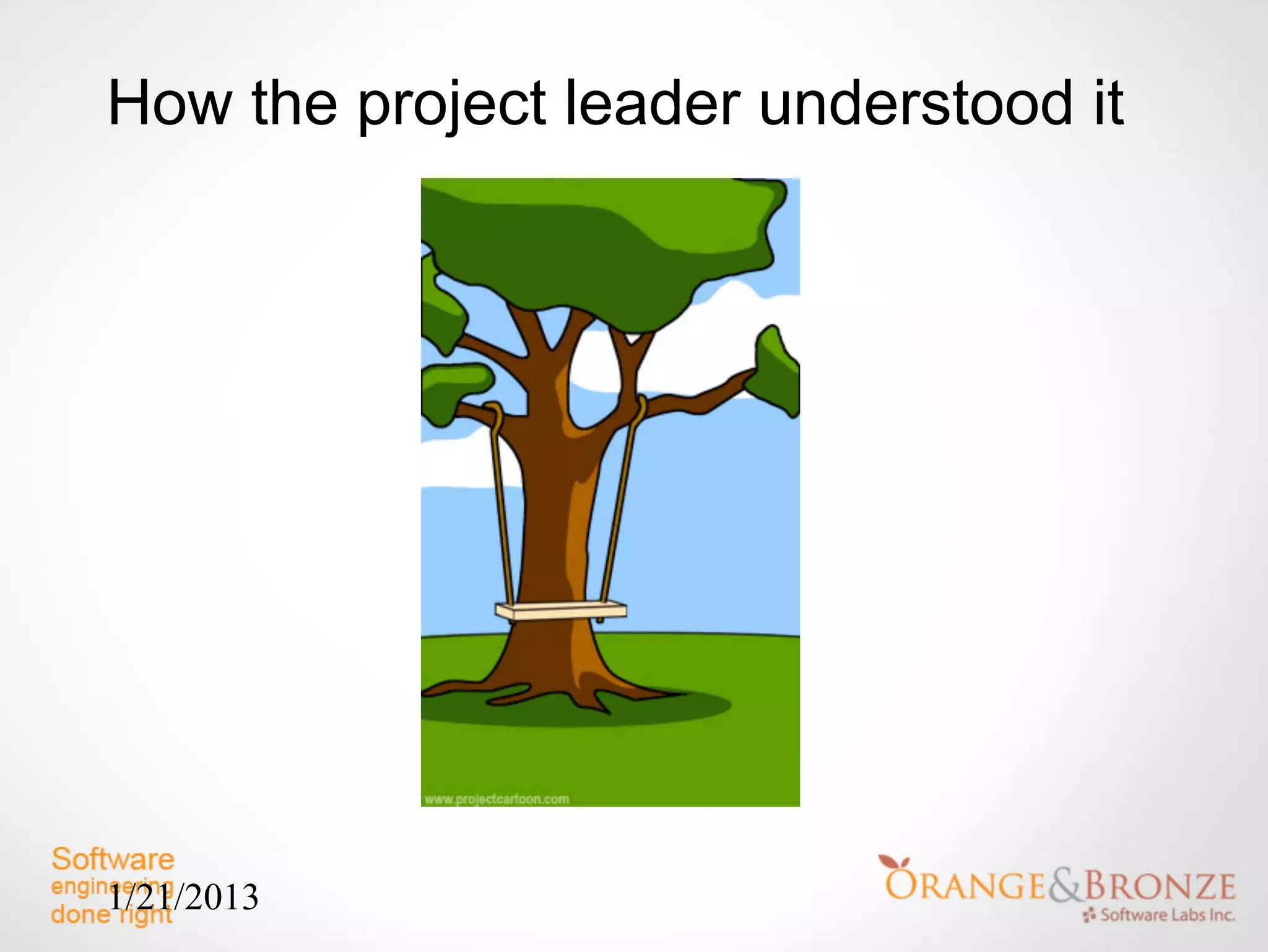How the project leader understood it




1/21/2013
 