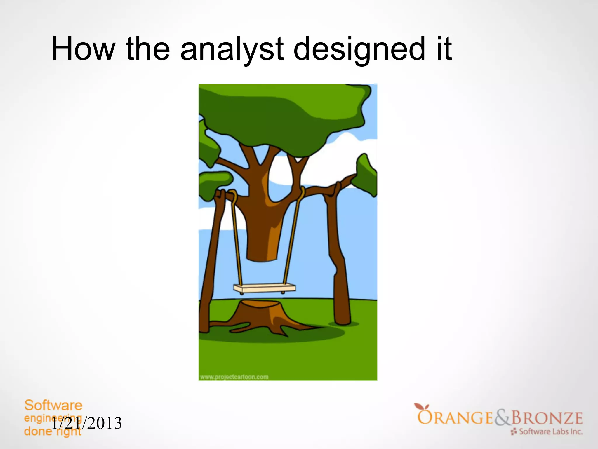 How the analyst designed it




1/21/2013
 