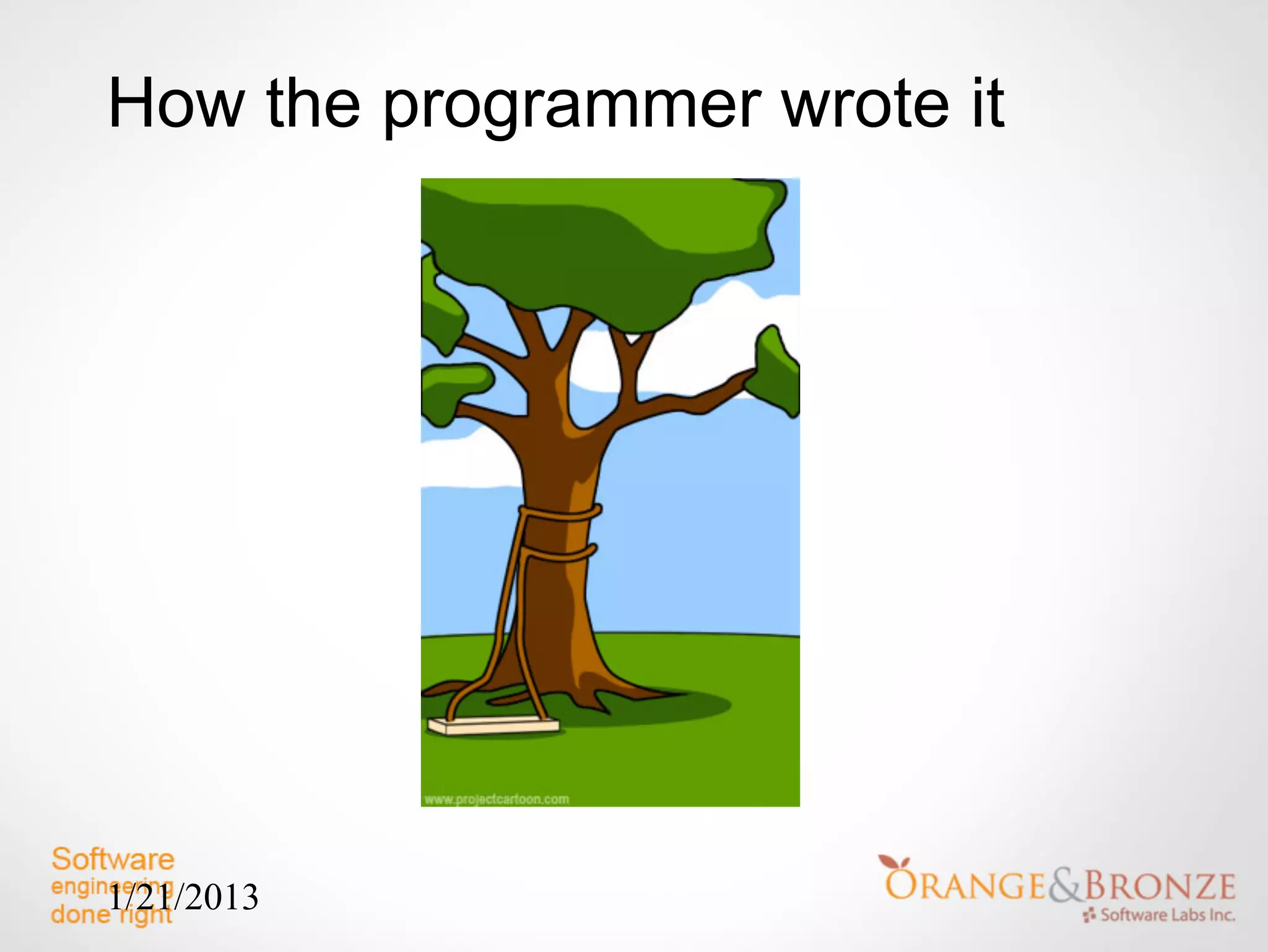 How the programmer wrote it




1/21/2013
 