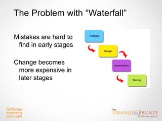 The Problem with “Waterfall”

Mistakes are hard to
 find in early stages

Change becomes
 more expensive in
 later stages
 