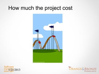 How much the project cost




1/21/2013
 