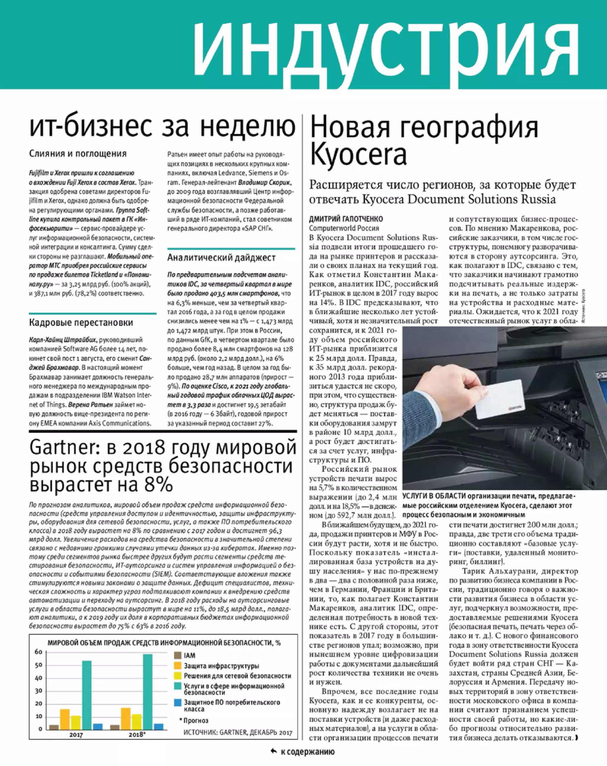 ComputerWorld 27 февраля 2018 – Михаил Лупоштьян