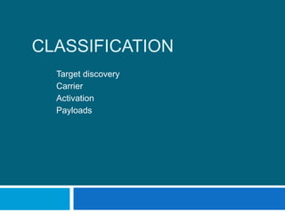 CLASSIFICATION
Target discovery
Carrier
Activation
Payloads
 