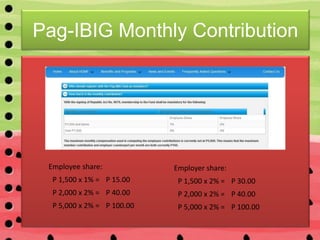 Pag-IBIG Monthly Contribution
Employee share:
P 1,500 x 1% = P 15.00
P 2,000 x 2% = P 40.00
P 5,000 x 2% = P 100.00
Employer share:
P 1,500 x 2% = P 30.00
P 2,000 x 2% = P 40.00
P 5,000 x 2% = P 100.00
 
