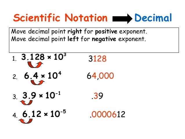 how to write a exponential notation