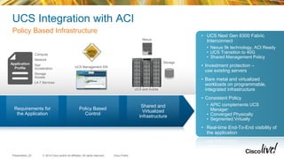 © 2014 Cisco and/or its affiliates. All rights reserved.Presentation_ID Cisco Public
UCS Integration with ACI
Policy Based Infrastructure
UCS Management SW
UCS and Invicta
Nexus
Storage
Compute
Network
App
Acceleration
Storage
Access
L4-7 Services
• UCS Next Gen 6300 Fabric
Interconnect
• Nexus 9k technology, ACI Ready
• UCS Transition to 40G
• Shared Management Policy
• Investment protection –
use existing servers
• Bare metal and virtualized
workloads on programmable,
integrated infrastructure
• Consistent Policy
• APIC complements UCS
Manager
• Converged Physically
• Segmented Virtually
• Real-time End-To-End visibility of
the application
Requirements for
the Application
Policy Based
Control
Shared and
Virtualized
Infrastructure
Application
Profile
 