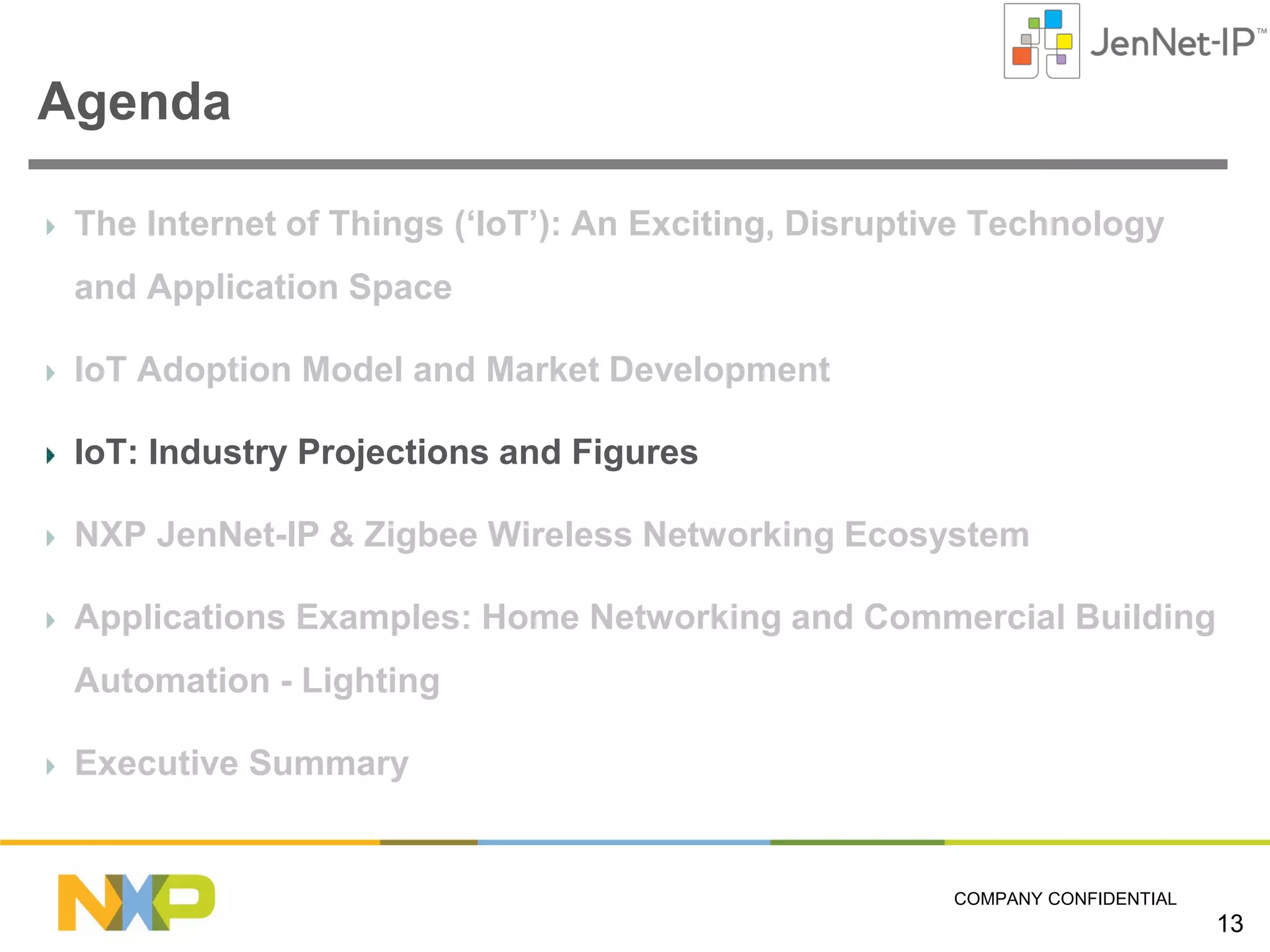 Agenda
The Internet of Things (‘IoT’): An Exciting, Disruptive Technology
and Application Space
IoT Adoption Model and Market Development
IoT: Industry Projections and Figures
NXP JenNet-IP & Zigbee Wireless Networking Ecosystem
Applications Examples: Home Networking and Commercial Building
Automation - Lighting
Executive Summary

COMPANY CONFIDENTIAL

13

 