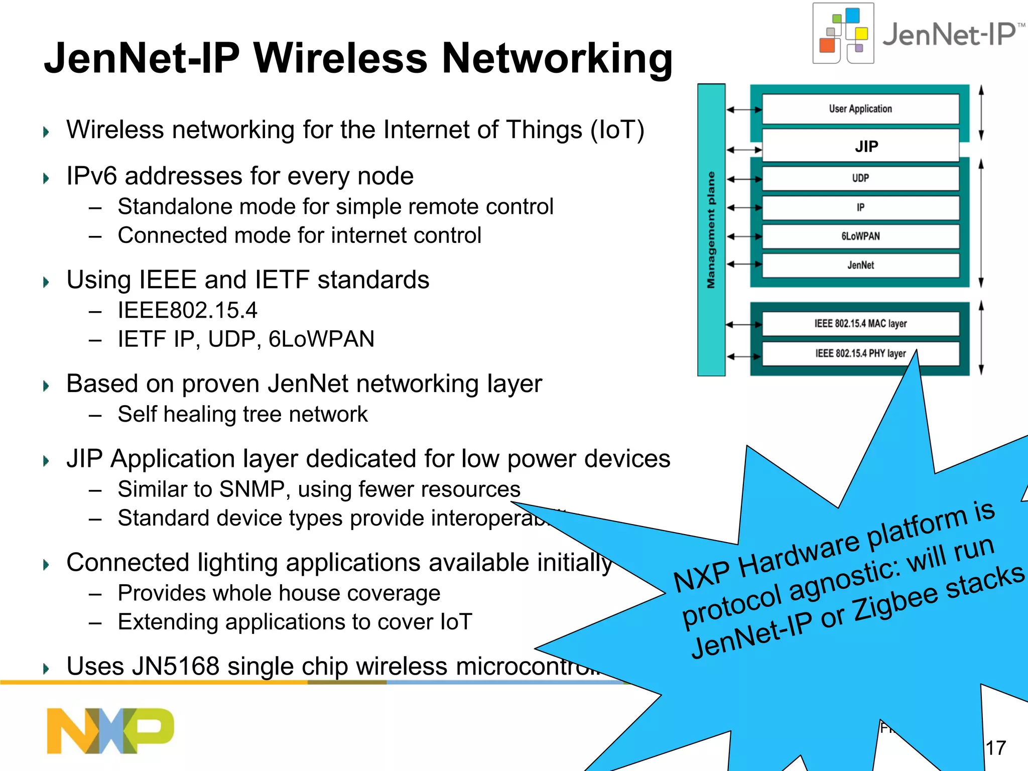 JenNet-IP Wireless Networking
Wireless networking for the Internet of Things (IoT)

JIP

IPv6 addresses for every node
– Standalone mode for simple remote control
– Connected mode for internet control

Using IEEE and IETF standards
– IEEE802.15.4
– IETF IP, UDP, 6LoWPAN

Based on proven JenNet networking layer
– Self healing tree network

JIP Application layer dedicated for low power devices
– Similar to SNMP, using fewer resources
– Standard device types provide interoperability

Connected lighting applications available initially
– Provides whole house coverage
– Extending applications to cover IoT

Uses JN5168 single chip wireless microcontroller
COMPANY CONFIDENTIAL

17

 