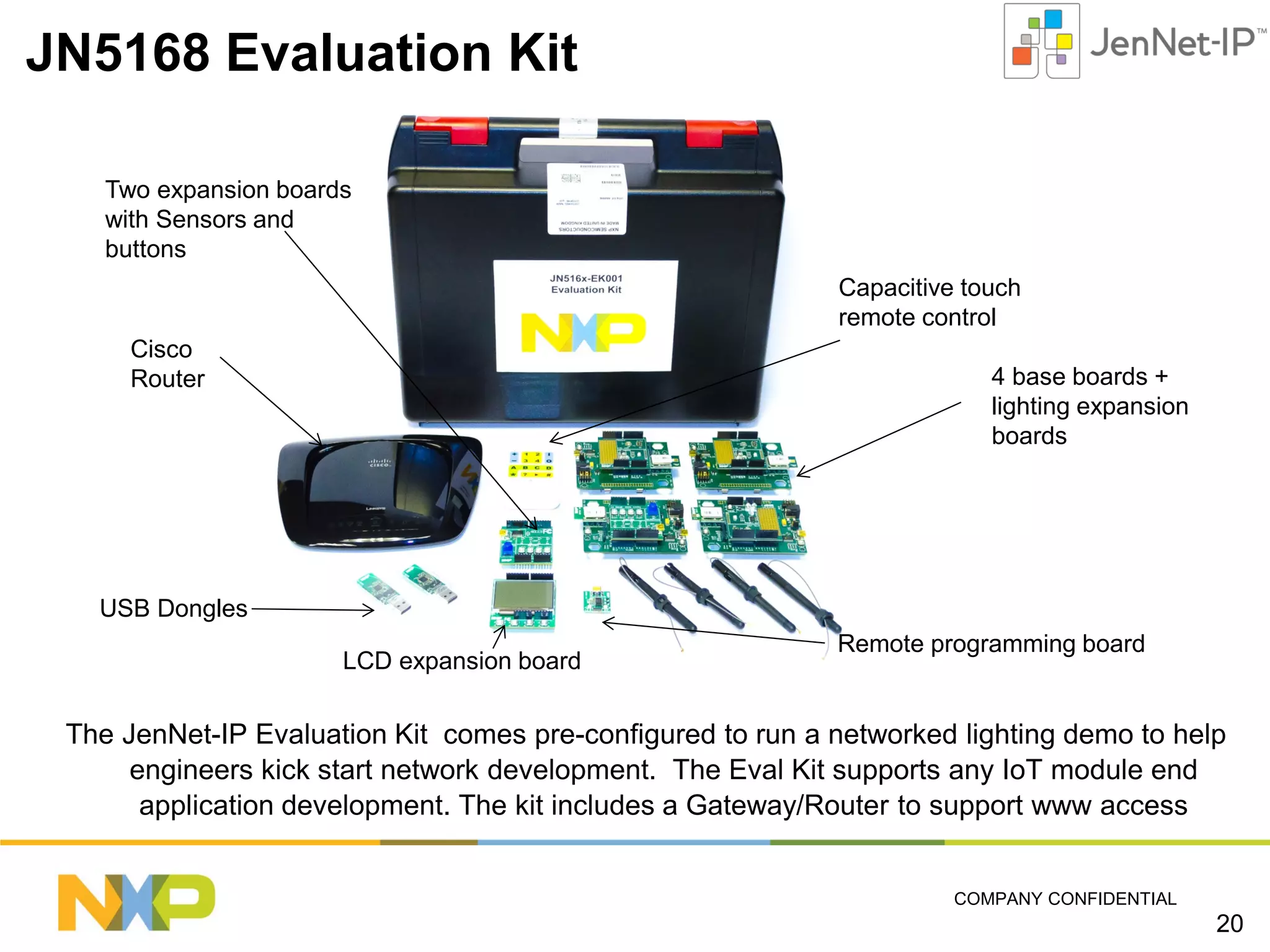 JN5168 Evaluation Kit
Two expansion boards
with Sensors and
buttons
Capacitive touch
remote control
Cisco
Router

4 base boards +
lighting expansion
boards

USB Dongles
LCD expansion board

Remote programming board

The JenNet-IP Evaluation Kit comes pre-configured to run a networked lighting demo to help
engineers kick start network development. The Eval Kit supports any IoT module end
application development. The kit includes a Gateway/Router to support www access

COMPANY CONFIDENTIAL

20

 