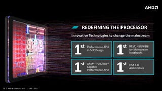 16 | AMD @ COMPUTEX 2015 | JUNE 3, 2015
Innovative Technologies to change the mainstream
REDEFINING THE PROCESSOR
Performance APU
in SoC Design
1st HEVC Hardware
for Mainstream
Notebooks1st
ARM® TrustZone®
Capable
Performance APU1st HSA 1.0
Architecture
1st
 