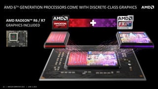 22 | AMD @ COMPUTEX 2015 | JUNE 3, 2015
AMD 6TH GENERATION PROCESSORS COME WITH DISCRETE-CLASS GRAPHICS
AMD RADEON™ R6 / R7
GRAPHICS INCLUDED
 