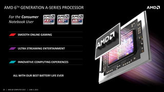 28 | AMD @ COMPUTEX 2015 | JUNE 3, 2015
AMD 6TH GENERATION A-SERIES PROCESSOR
SMOOTH ONLINE GAMING
For the Consumer
Notebook User
ULTRA STREAMING ENTERTAINMENT
INNOVATIVE COMPUTING EXPERIENCES
ALL WITH OUR BEST BATTERY LIFE EVER
 