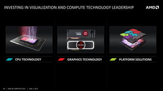 38 | AMD @ COMPUTEX 2015 | JUNE 3, 2015
CPU TECHNOLOGY GRAPHICS TECHNOLOGY PLATFORM SOLUTIONS
INVESTING IN VISUALIZATION AND COMPUTE TECHNOLOGY LEADERSHIP
 