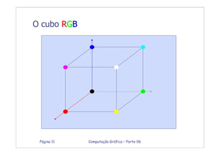 Computação Gráfica – Parte 06Página 11
O cubo RRGGBB
 