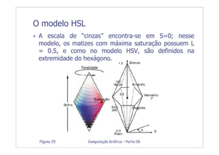 Computação Gráfica – Parte 06Página 25
O modelo HSL
• A escala de “cinzas” encontra-se em S=0; nesse
modelo, os matizes com máxima saturação possuem L
= 0.5, e como no modelo HSV, são definidos na
extremidade do hexágono.
 