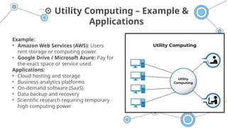 Computing Example Word computing.pptx in cloud computing &its types | PPTX