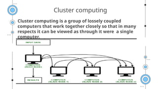computing.pptx in cloud computing &its types | PPTX