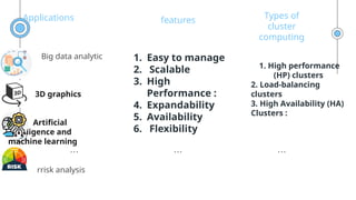 computing.pptx in cloud computing &its types | PPTX