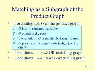 For a subgraph  G  of the product graph G  has no repeated variables G  contains the root Each node in  G  is reachable from the root G  preserves the constraints (edges) of the query Conditions 1  –  3    OR-matching graph Conditions 1  –  4    weak-matching graph Matching as a Subgraph of the Product Graph 
