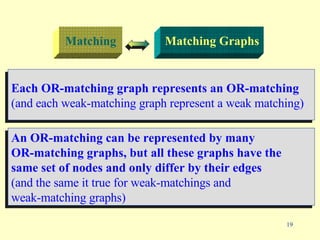 Matching Graphs Each OR-matching graph represents an OR-matching   (and each weak-matching graph represent a weak matching) An OR-matching can be represented by many  OR-matching   graphs, but all these graphs have the  same set of nodes and only differ by their edges (and the same it true for weak-matchings and  weak-matching graphs) Matching 